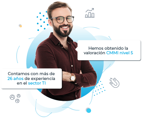 Cmmi5